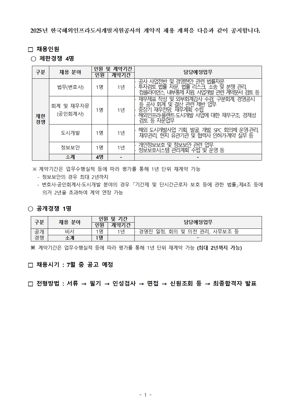 2025 계약직 채용계획_홈페이지 게시001.png