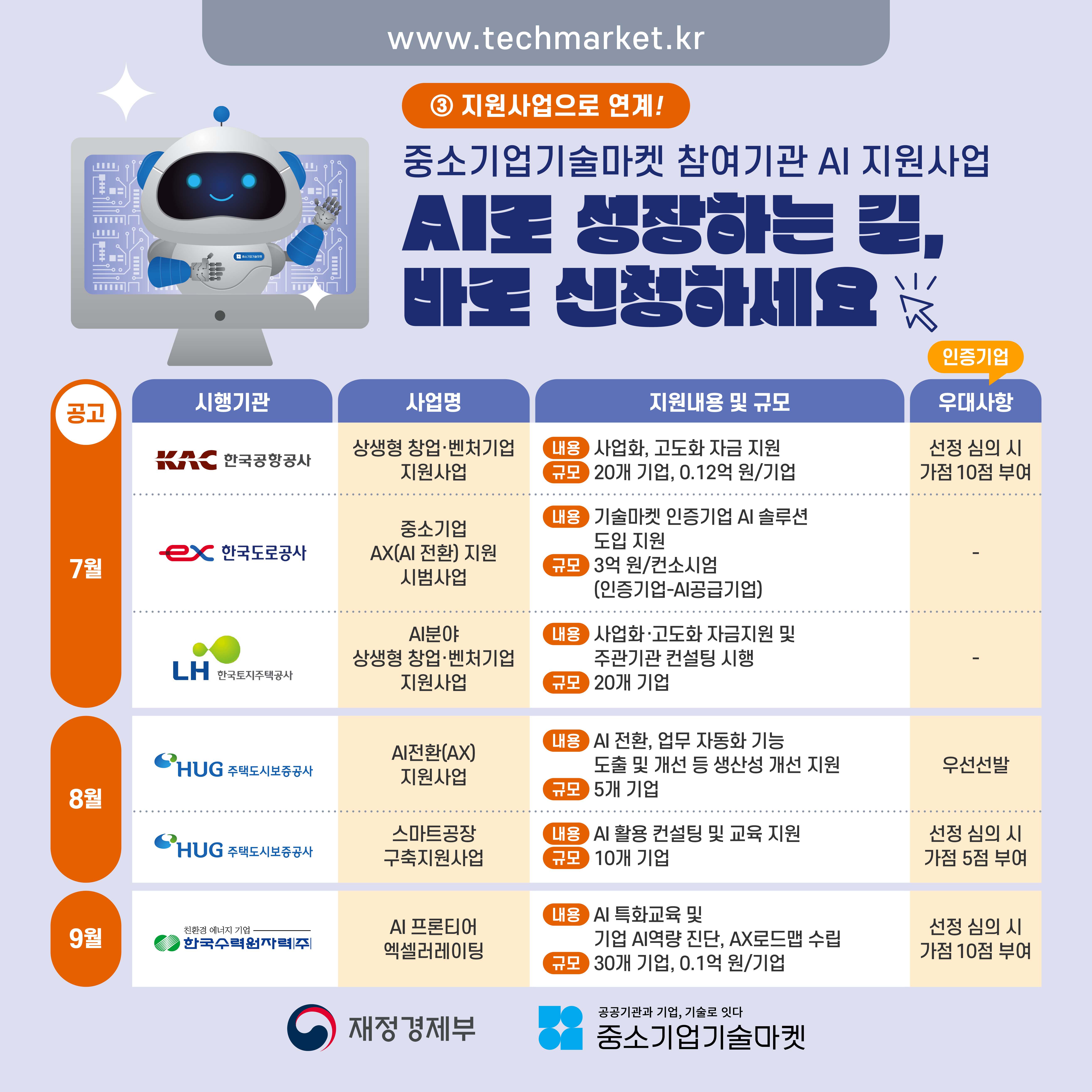 0430 중소기업기술마켓 카드뉴스_4월호 최종수정8.jpg