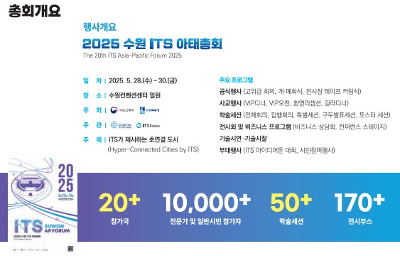 2025 수원 ITS 아태총회2.jpg