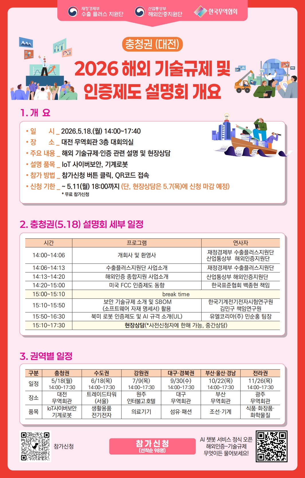 2026 해외 기술규제 및 인증제도 설명회 팝업-충청대전.jpg