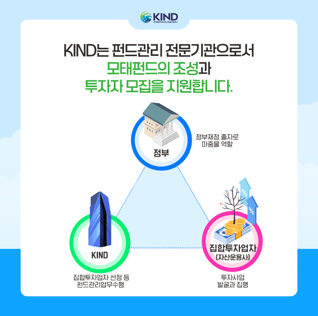 녹색펀드_04.png