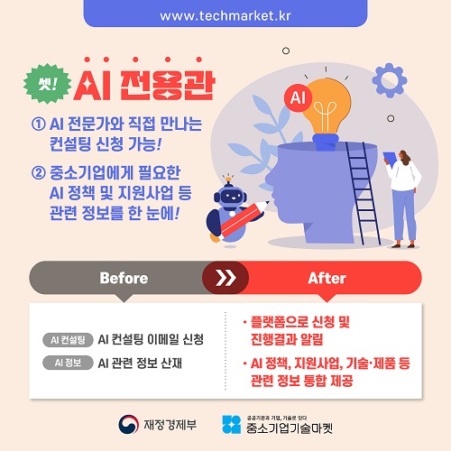 0521 중소기업기술마켓 카드뉴스_5월호 최종 6.jpg