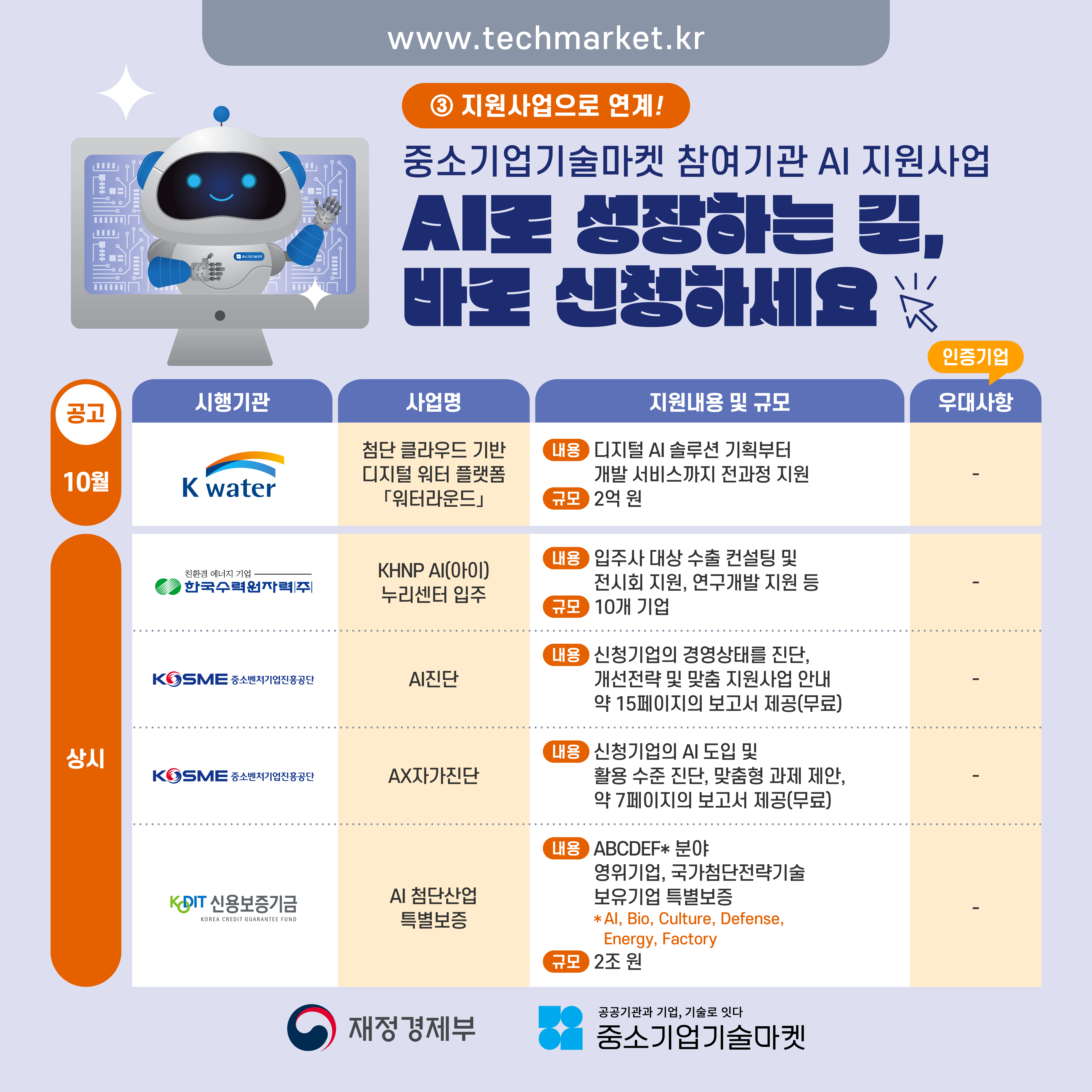 0430 중소기업기술마켓 카드뉴스_4월호 최종수정9.jpg