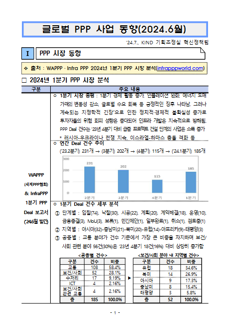 타이틀 이미지