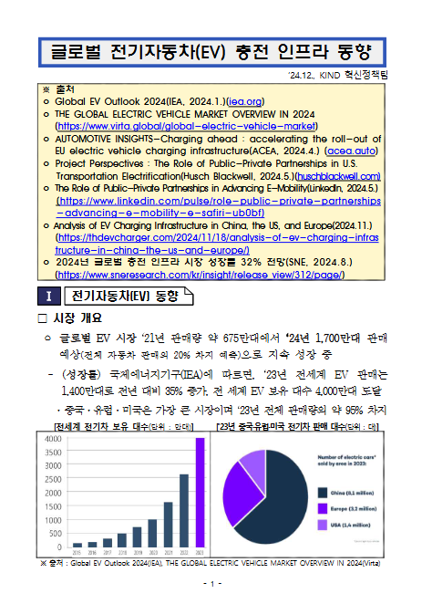 타이틀 이미지